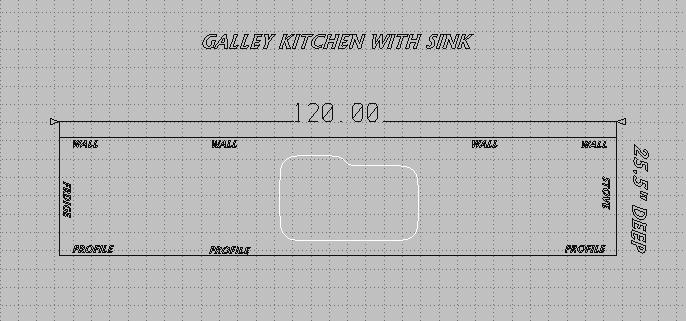 How do you measure a kitchen sink?