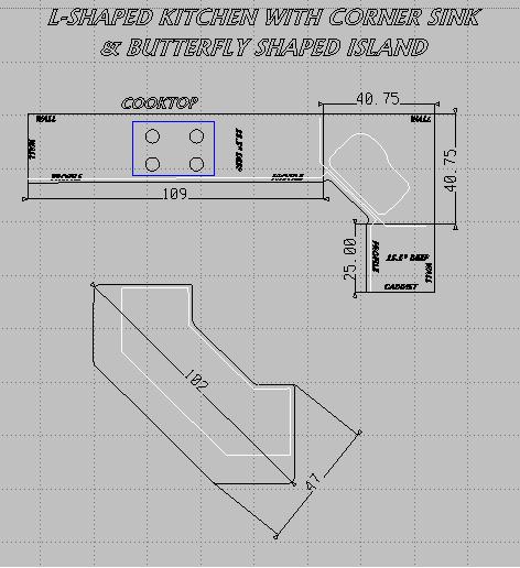 Figuring countertop square footage