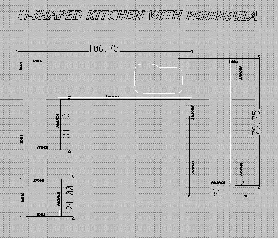 Countertop Square Footage Calculator Arch City Granite Marble Inc